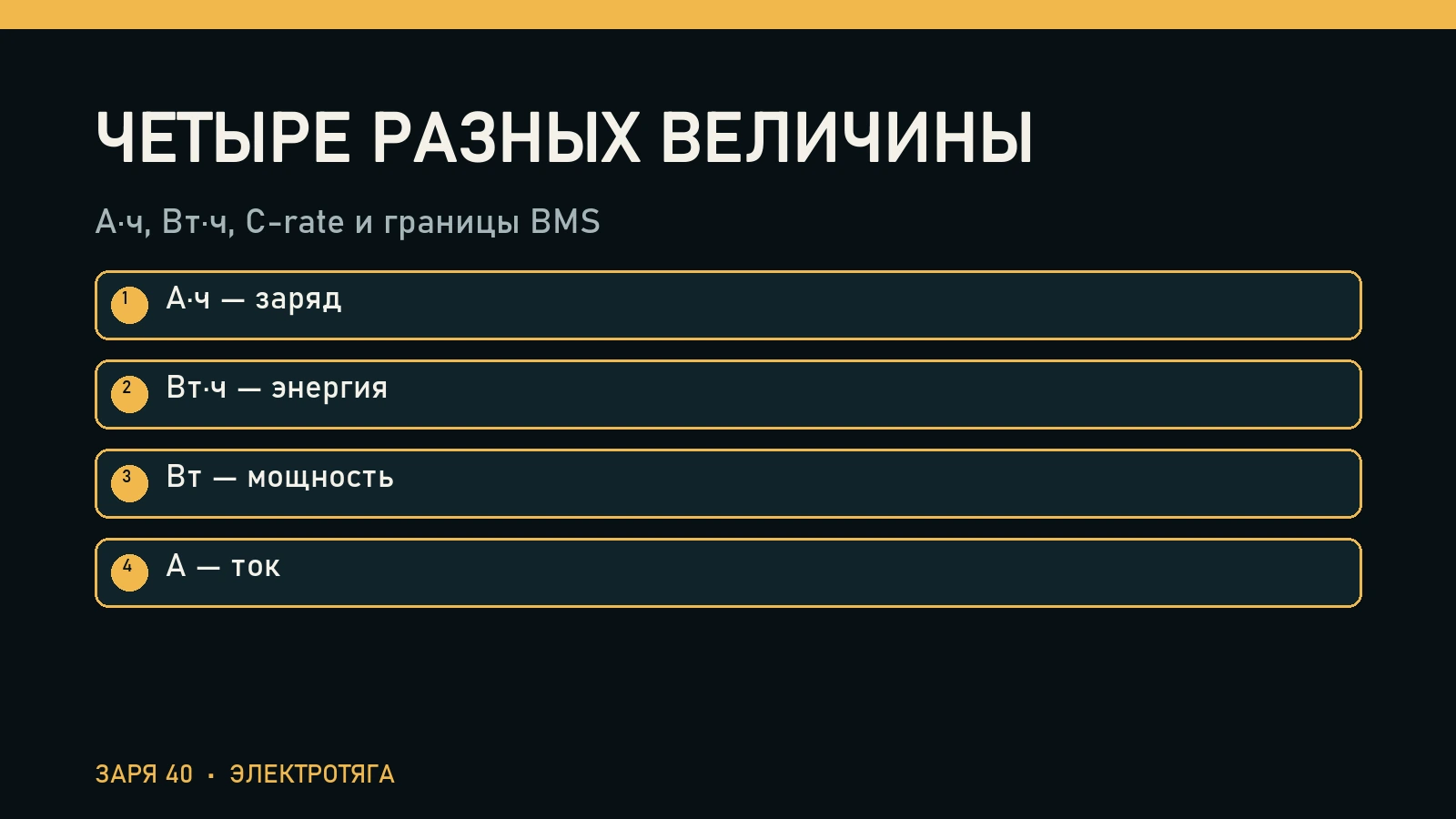 Четыре разных величины: А·ч — заряд, Вт·ч — энергия, Вт — мощность, А — ток