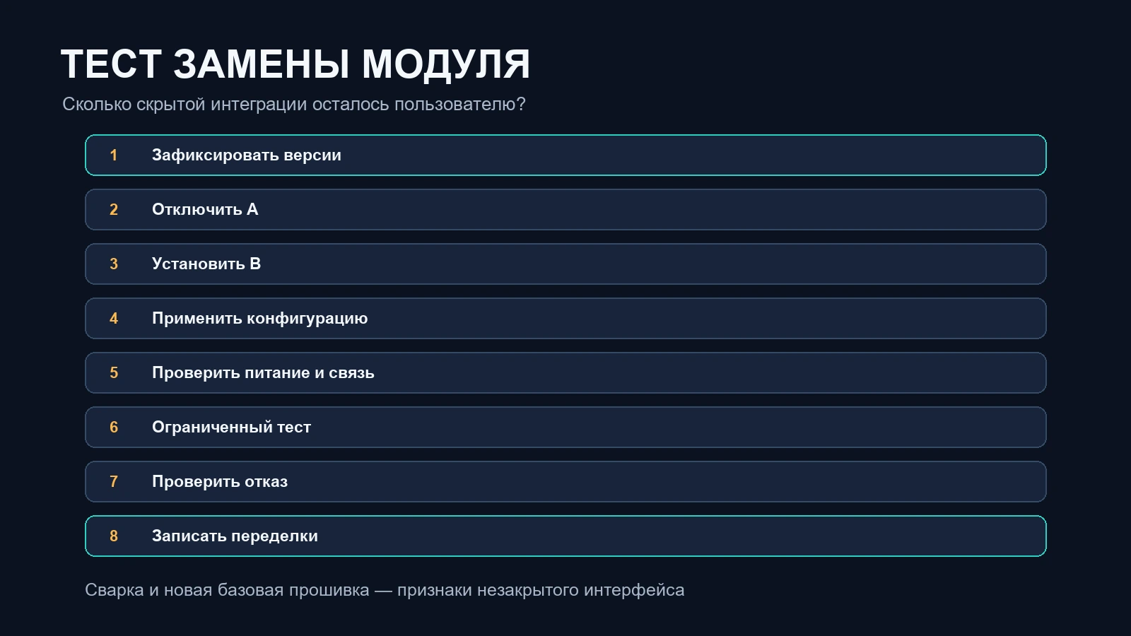 Тест замены модуля